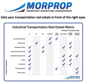 Morprop/ITPN - Transport Marketing Horsepower
